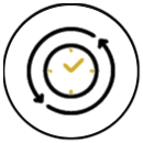 real-time lead monitoring and adjustment